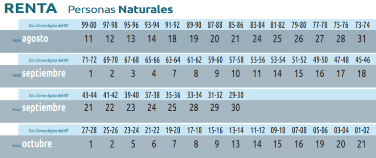Calendario Tributario 2020 – ACECONTA